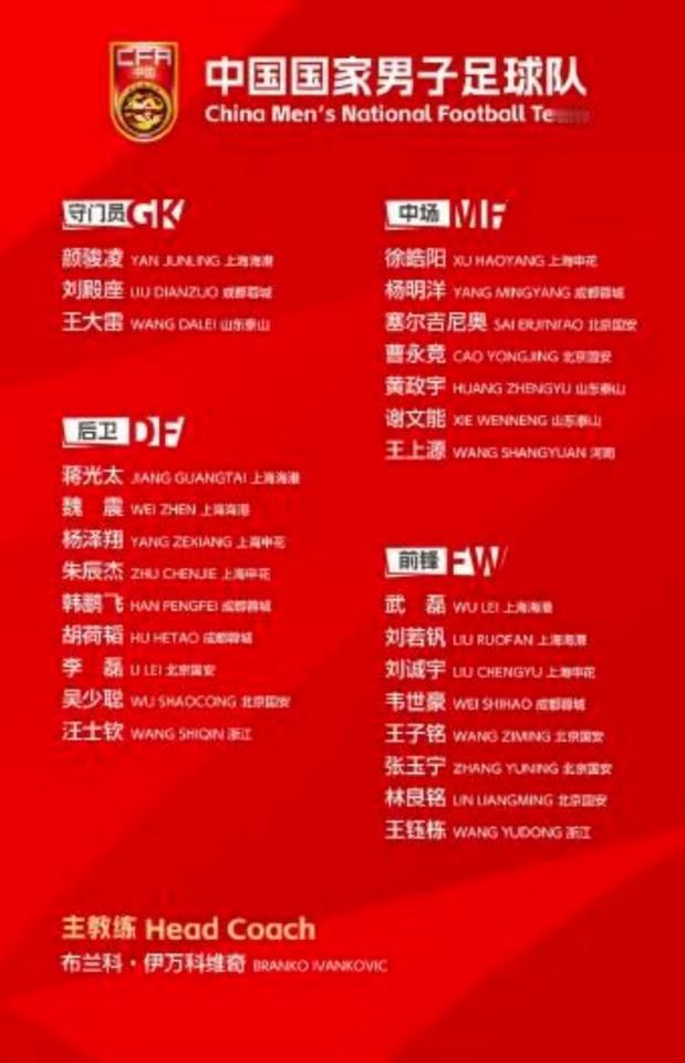 官宣！国足最新27人集训大名单出炉，出现五个新特点： 1、门将由过往的四人改