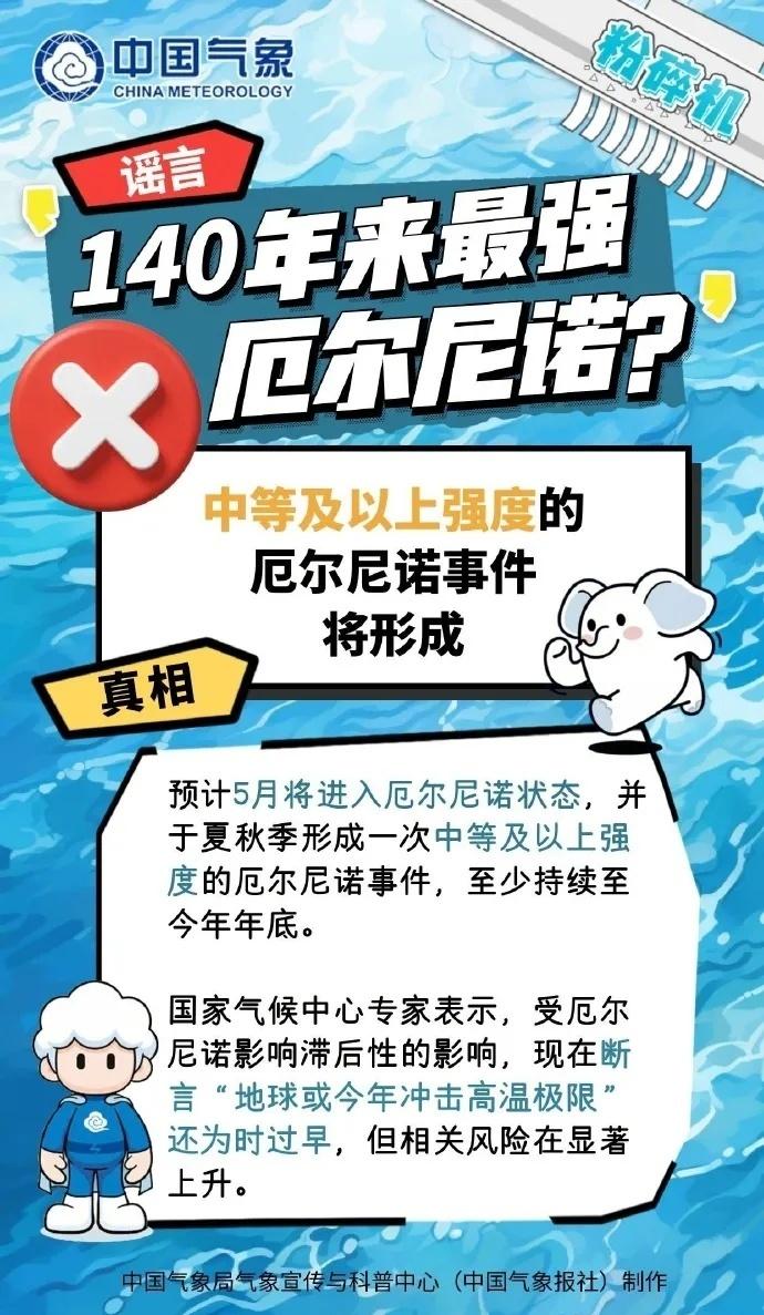 不敢相信今年夏天会有多热，瑟瑟发抖中😯​​​