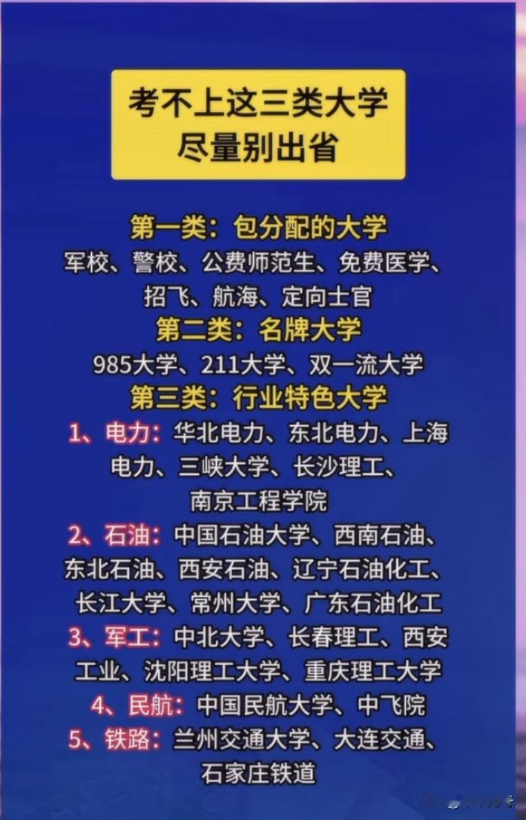 高考志愿填报是每位考生面临的重要抉择，学校与地域的选择关乎未来发展。在分数与意愿