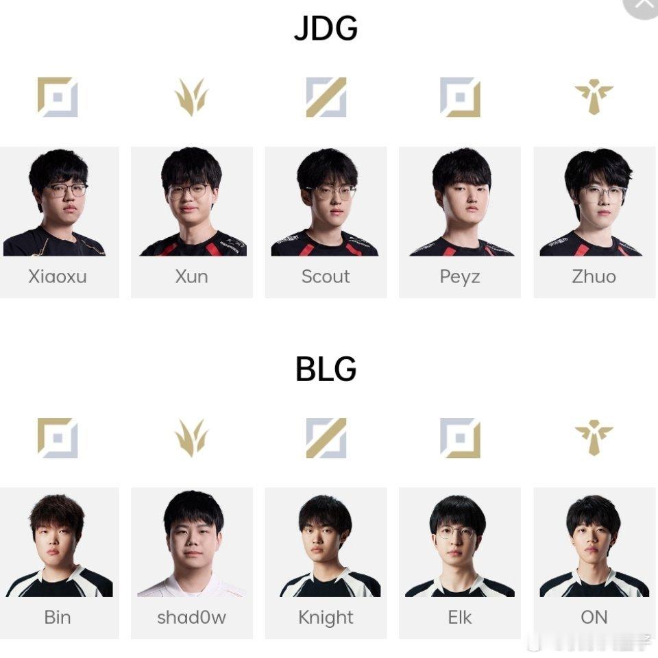 JDG对战BLGBLG首发打野shad0w对战JDG。尽管给Beichuan恢