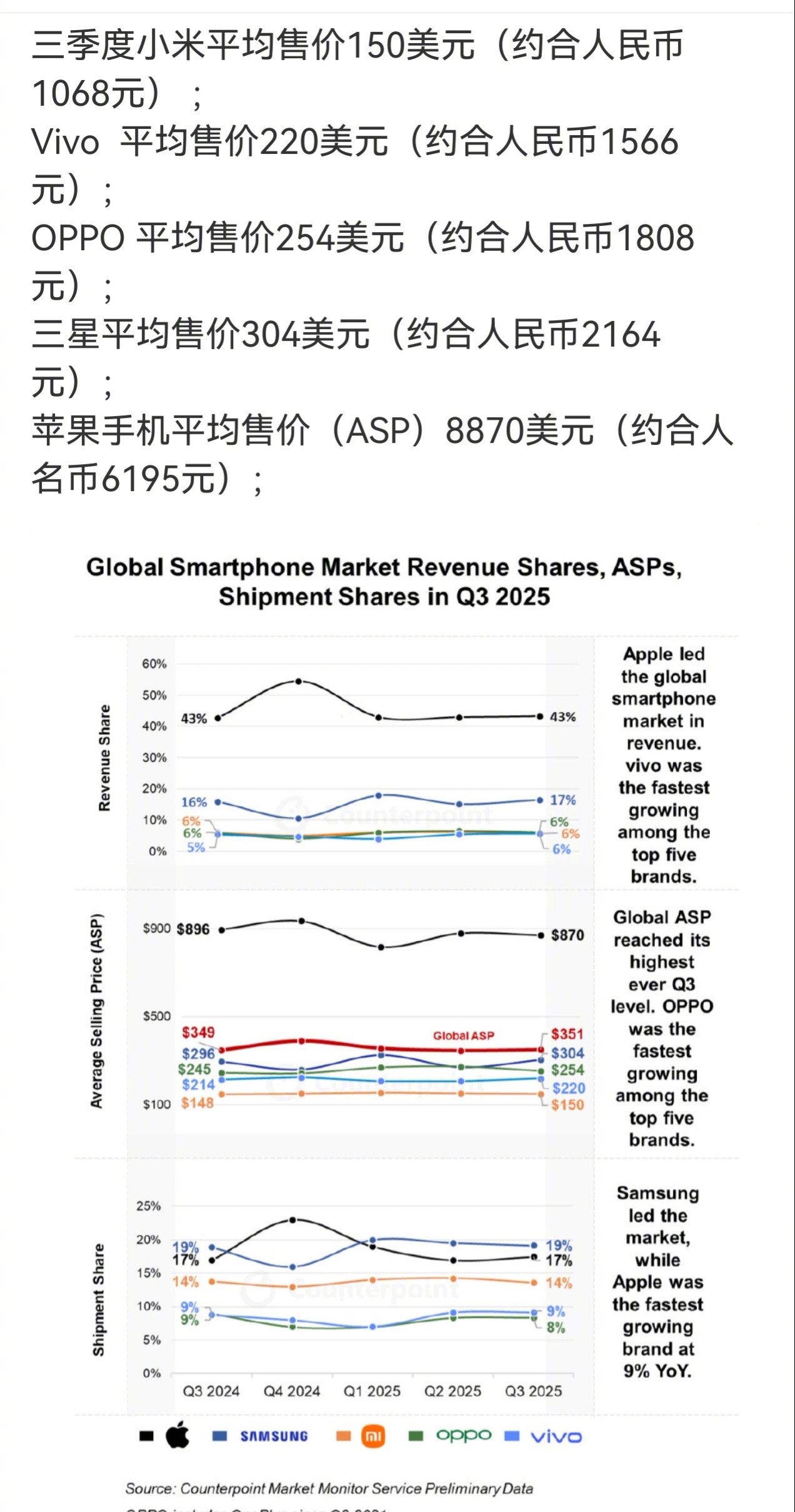 高端已成啊​​​