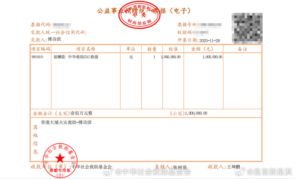 成毅捐赠100万cy成毅成毅永远是一个行动大过于说的人，他的心细藏在行动力