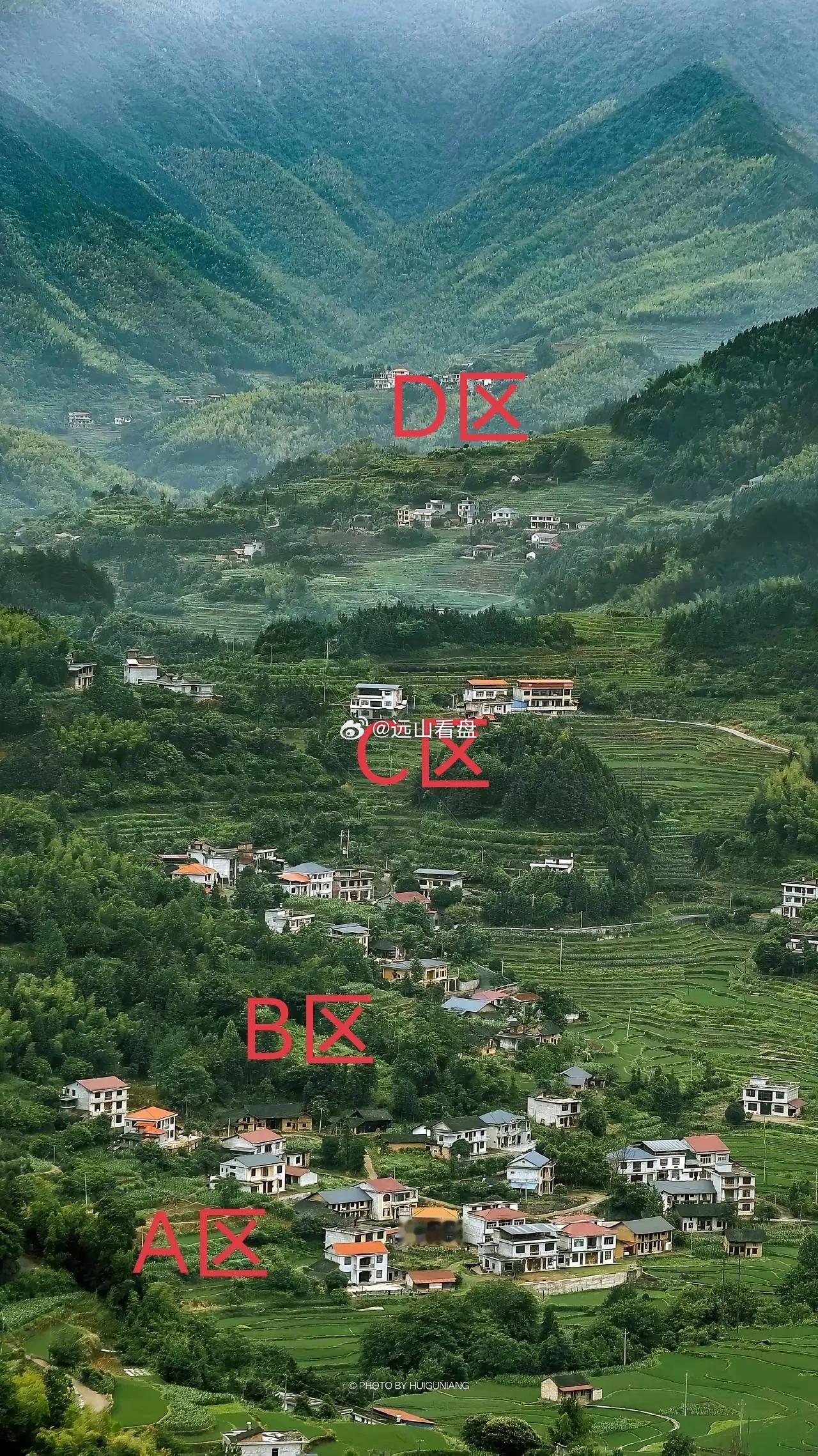 ABCD四个区域，你选择住哪里？