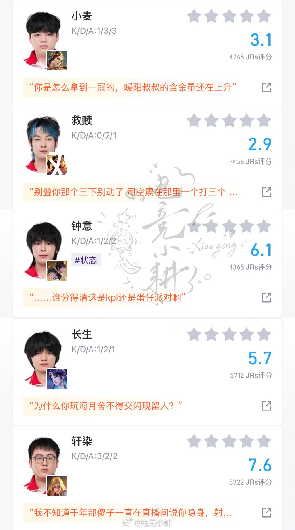 AG对战TES欢迎来到KPL的蛋仔派对！今年夏季赛的蛋真的太多了…休赛期结束后