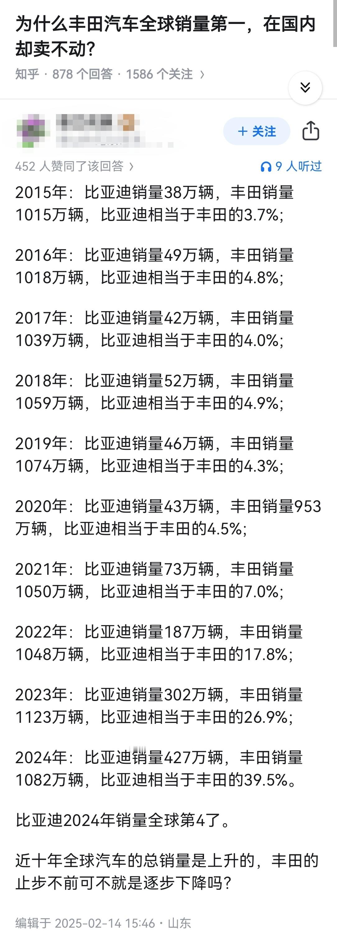 为什么丰田汽车全球销量第一，在国内却卖不动？​​​