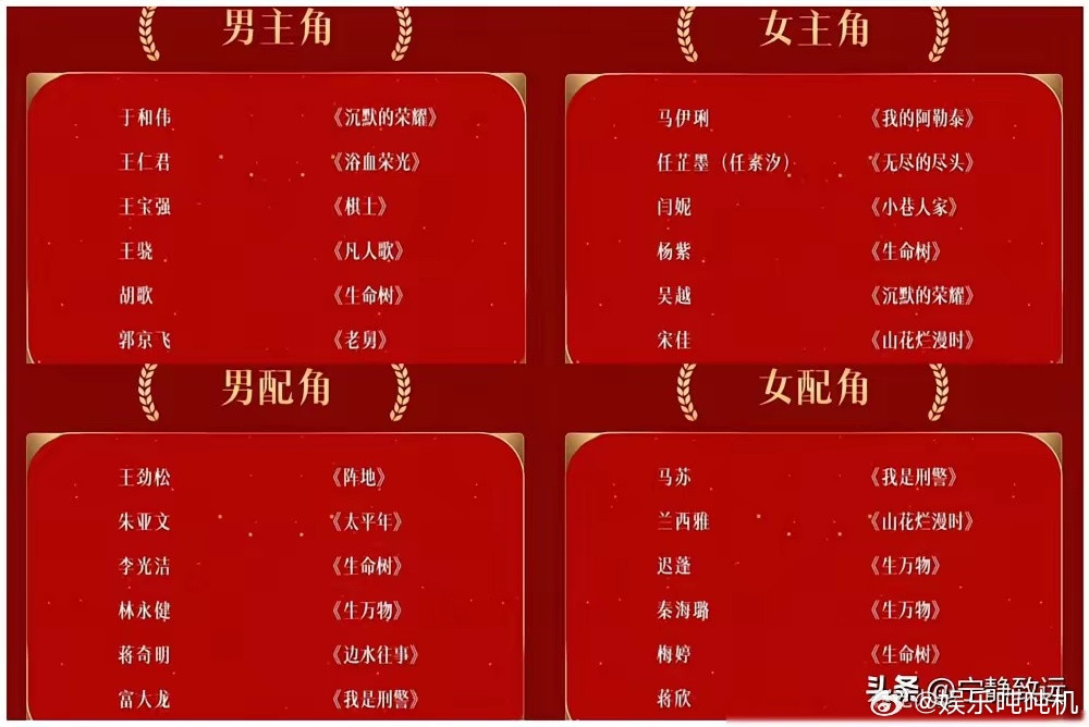 7项提名全提，金鹰奖史上头一遭。《生命树》这回真杀疯了。最佳电视剧、导演、编剧