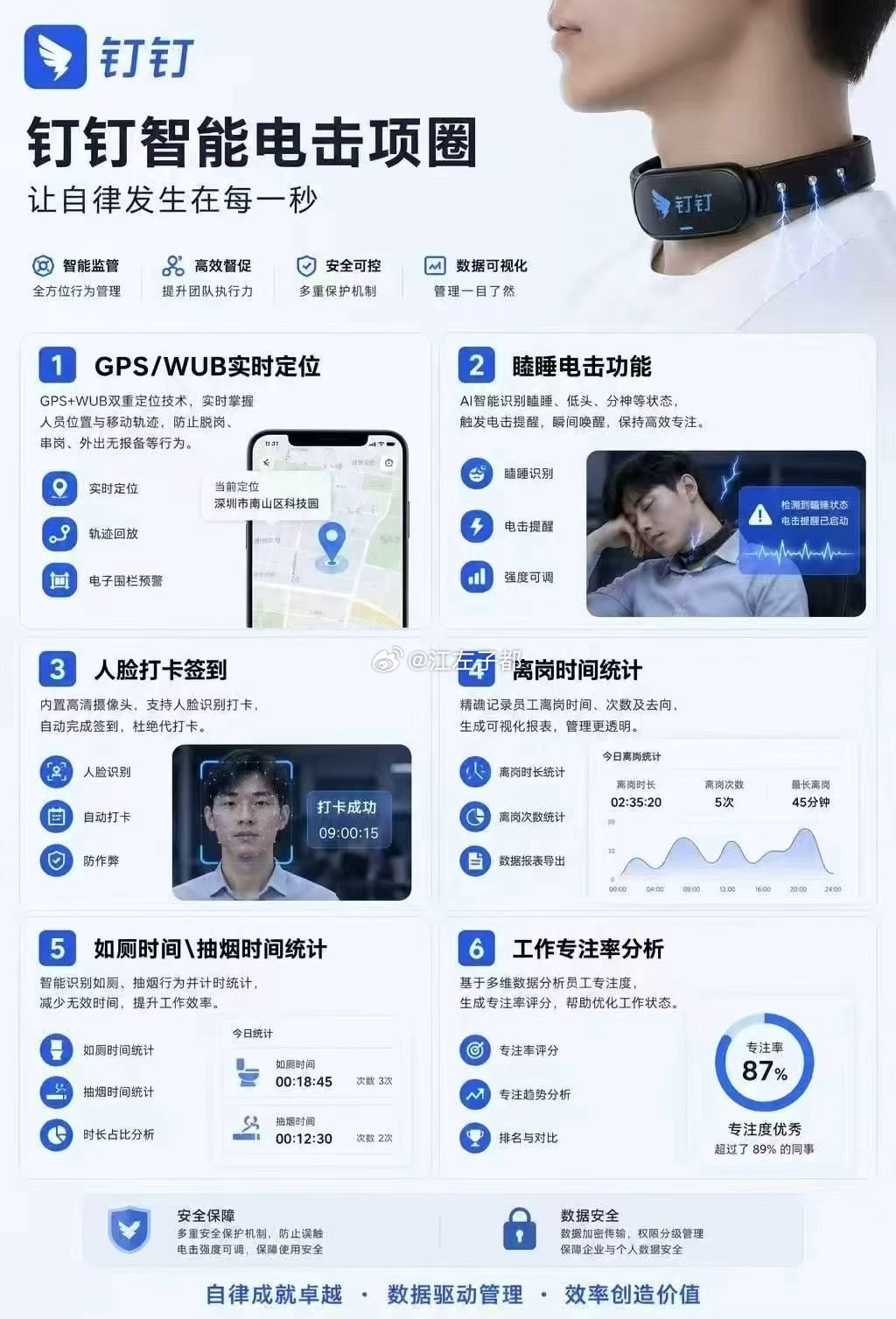 这不是真的吧。。。。
