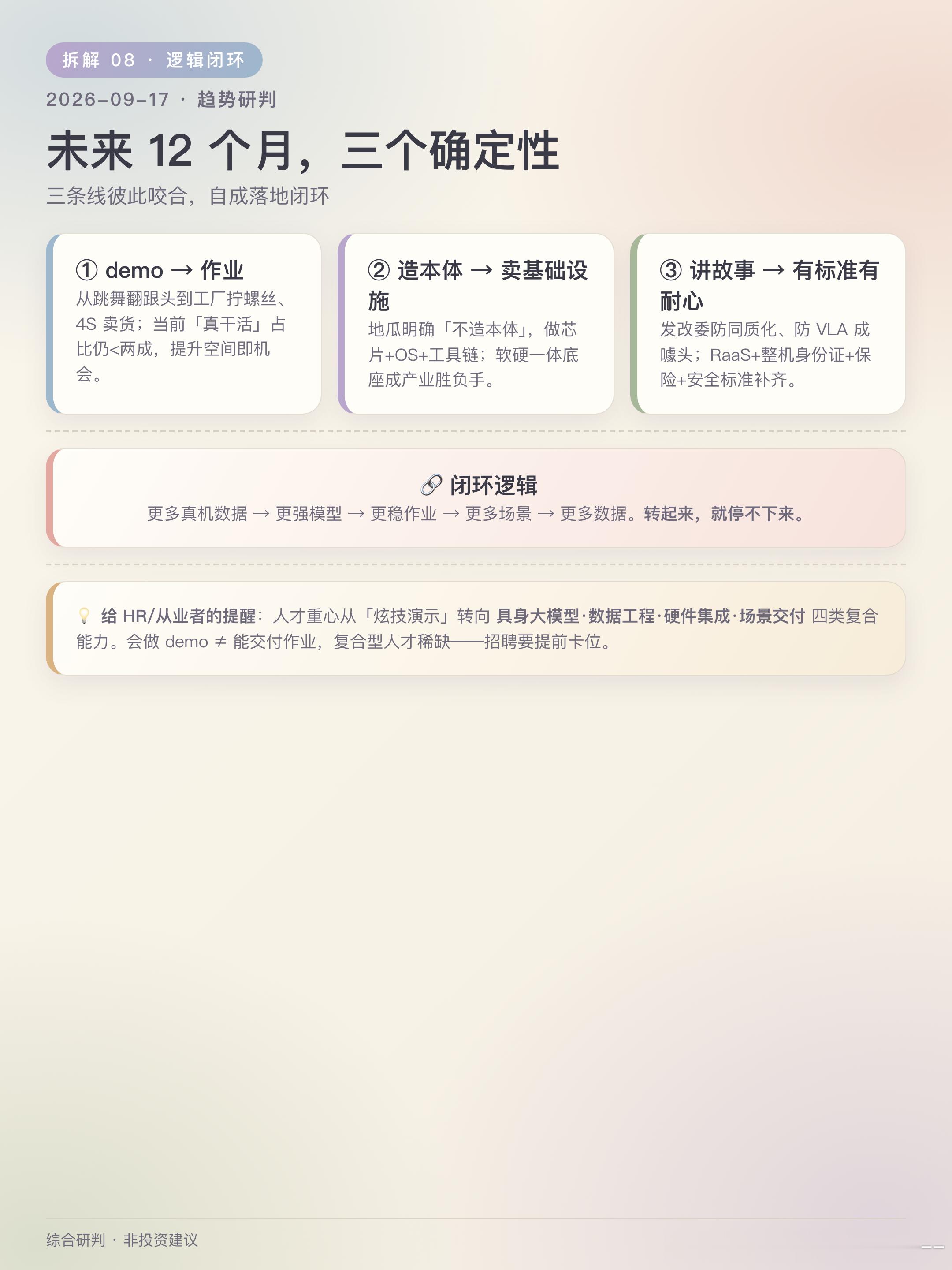 📅2026-09-17①【24H｜机器人量产三连击】地瓜4亿美元C轮到账、特斯拉Optimus中国