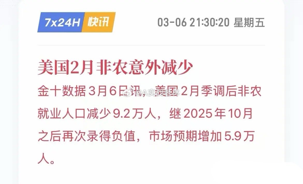 美国的非农就业数据已经公布了，迎来黑天鹅全面爆冷。刚公布的2月非农就业减少9.2
