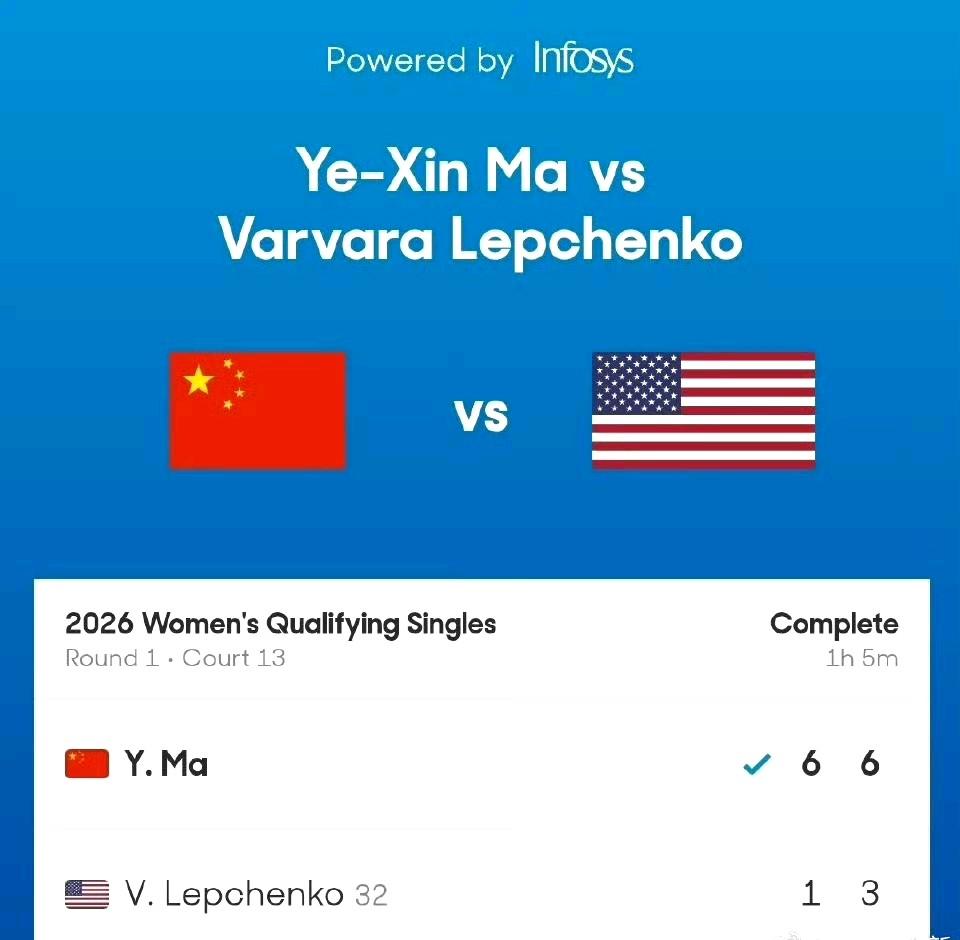中国金花最新赛果：澳网2026女单资格赛首轮，韦思佳退赛，马烨欣晋级。马烨欣6