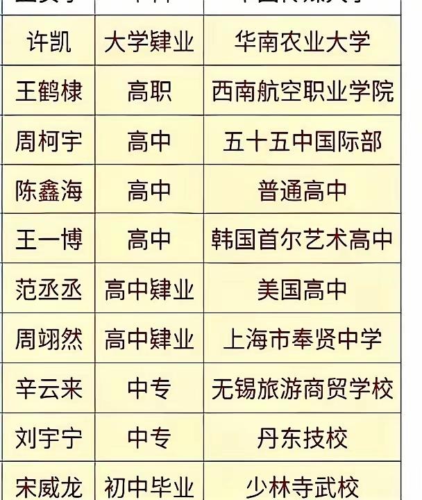 中国电影上半年总票房只有160多亿元，只有巅峰期的一半，眼看就不行了，为什么突