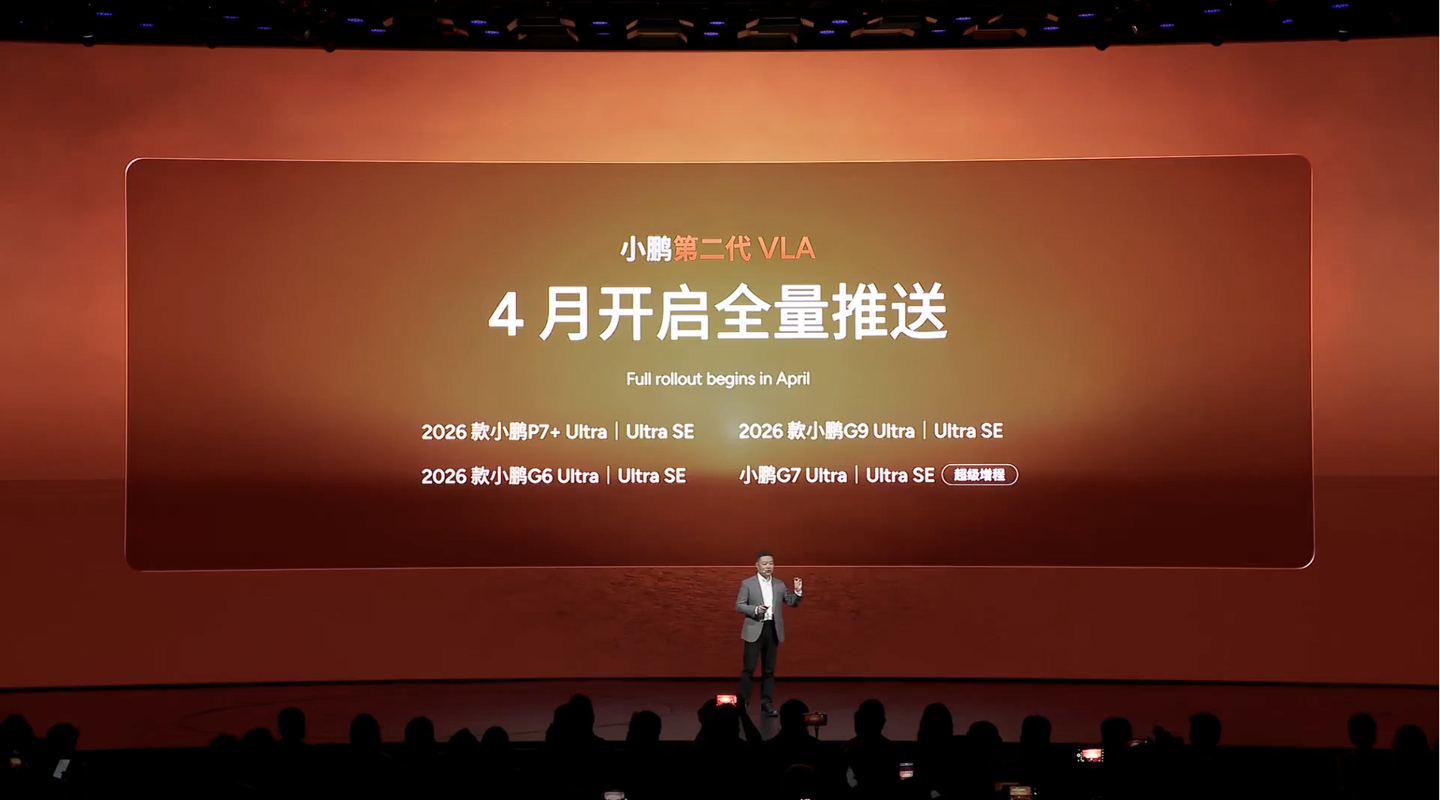 小鹏直接跳过L3，开始宣传L4级智驾能力，大家嗅到什么了吗？