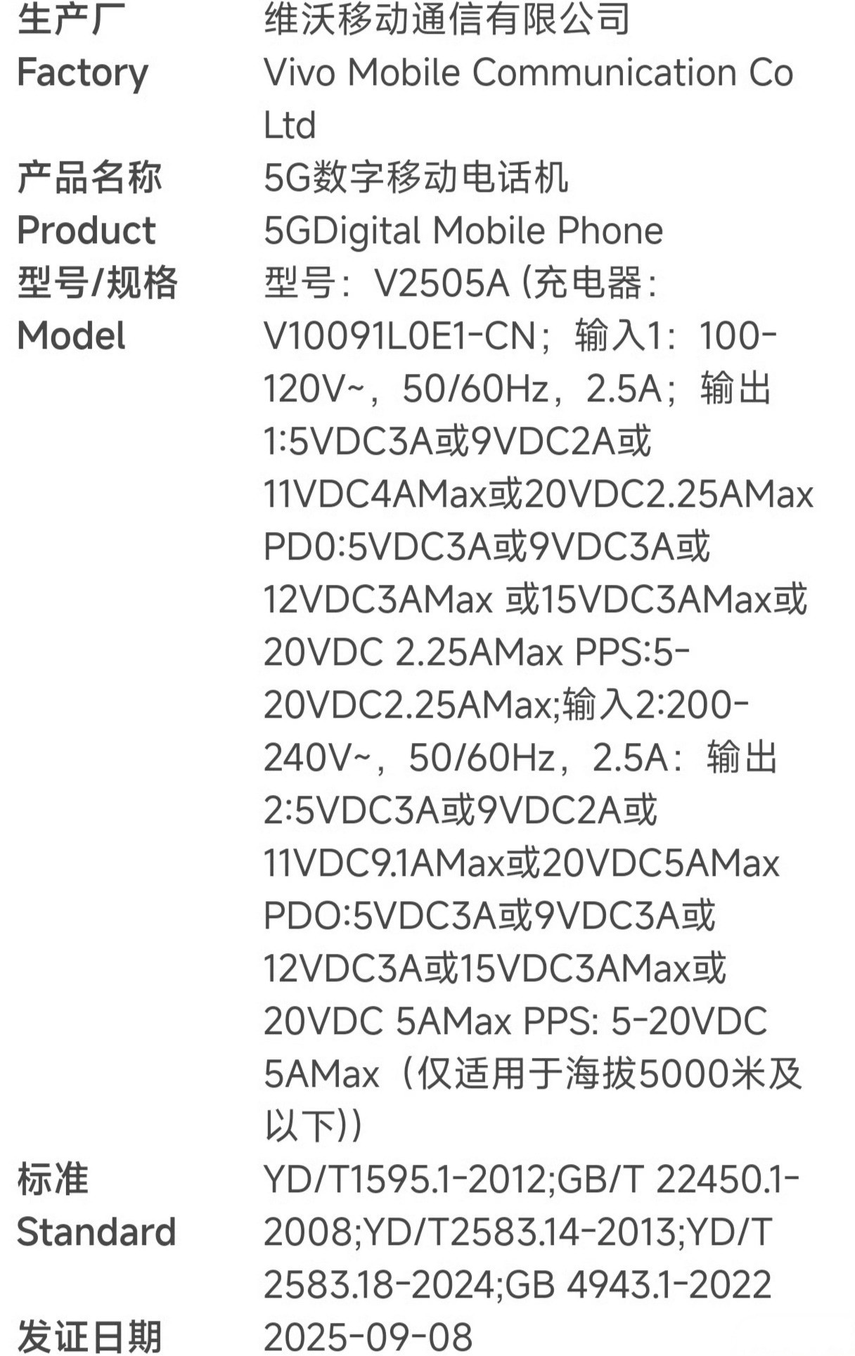 iqoo15和neo系列新机同时备案，全部切100w。[666][666]neo