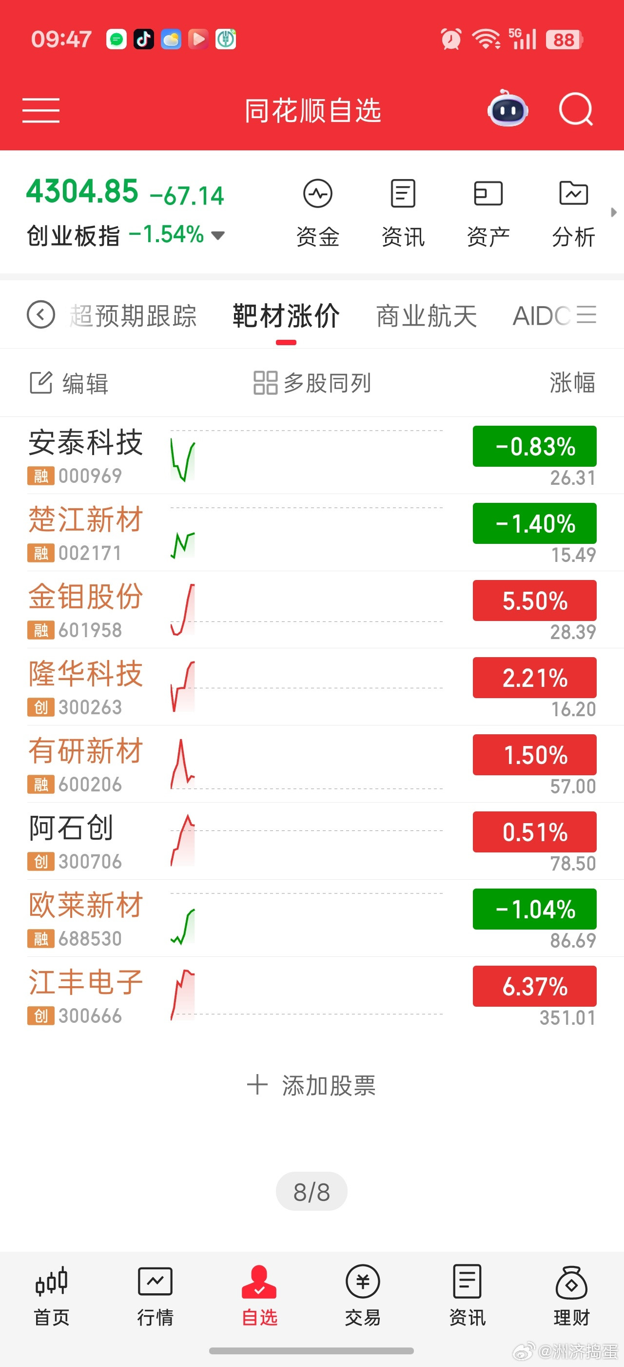 华子还是得靠钼爷带白瞎了20cm弹性。。。