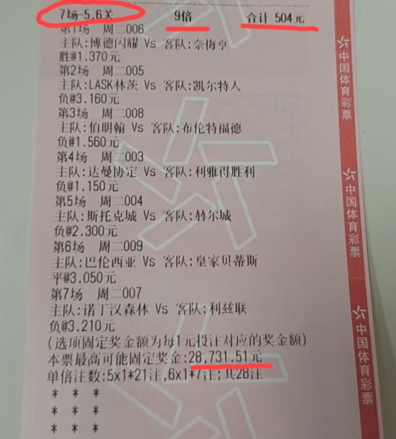 这张彩票不合理的几个点！1、明明可以为了避税，拆分成三张一模一样的彩票，为什么