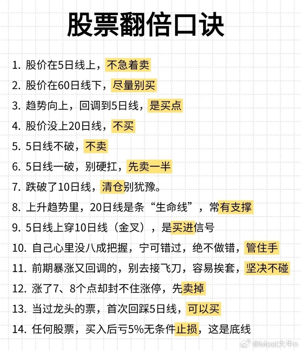 这份股票翻倍口诀的核心是“顺势而为+严格止损”，具体总结如下：1.买点选择
