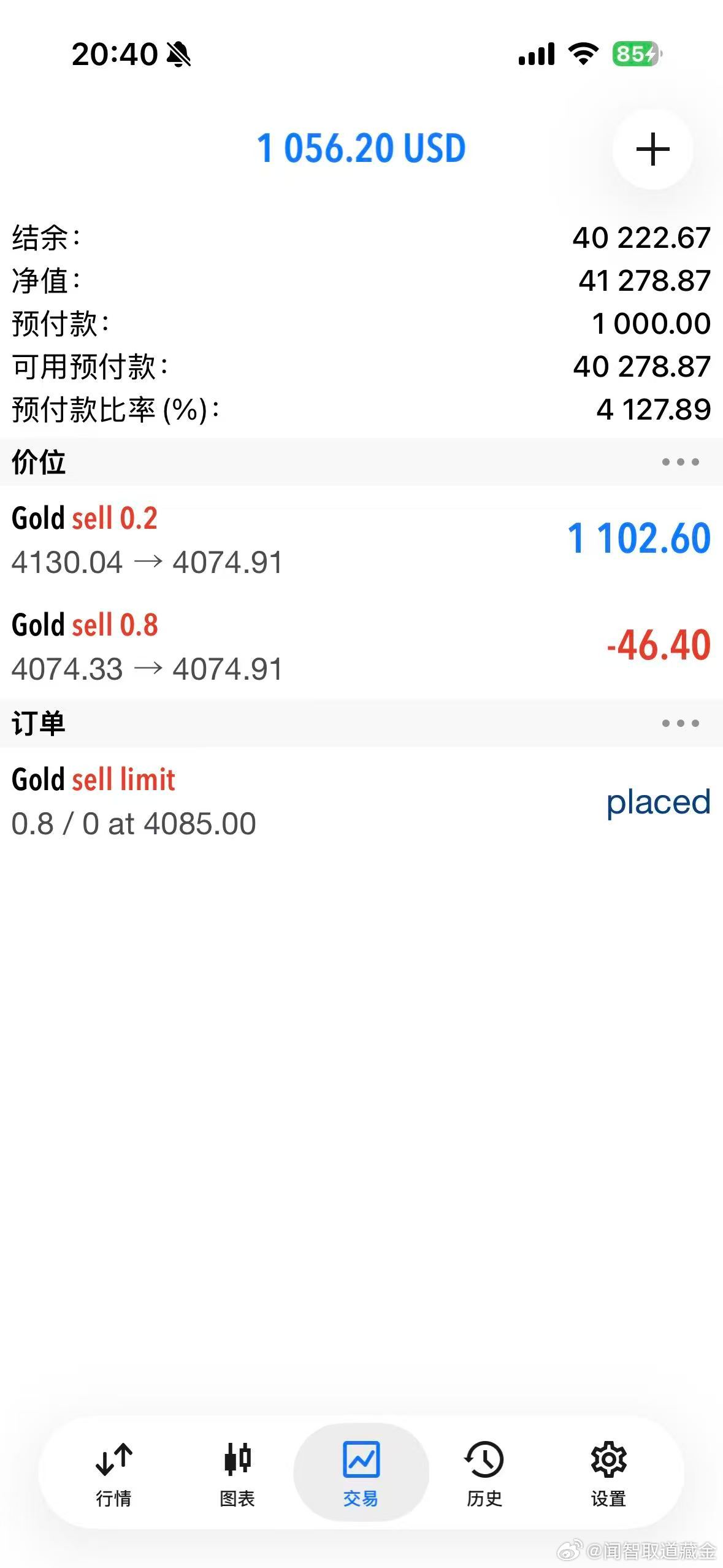 外汇黄金现价4174进空，预留一个85加仓位！目标下看4050-4030。
