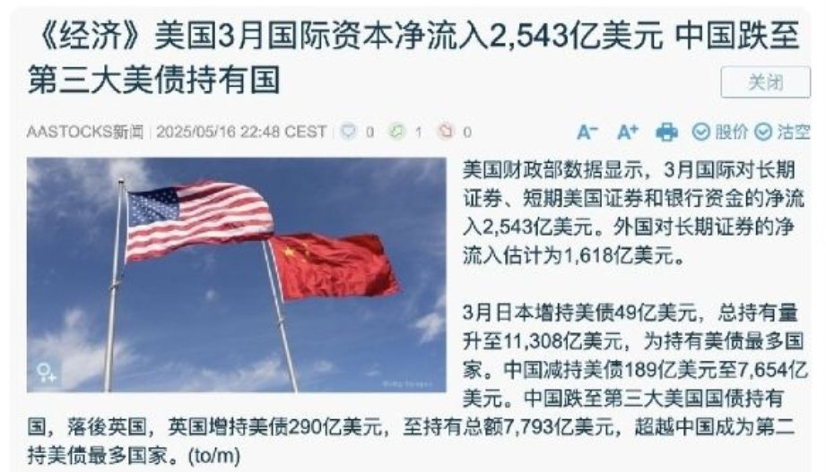 美元又不值钱，持它干什么？​​​