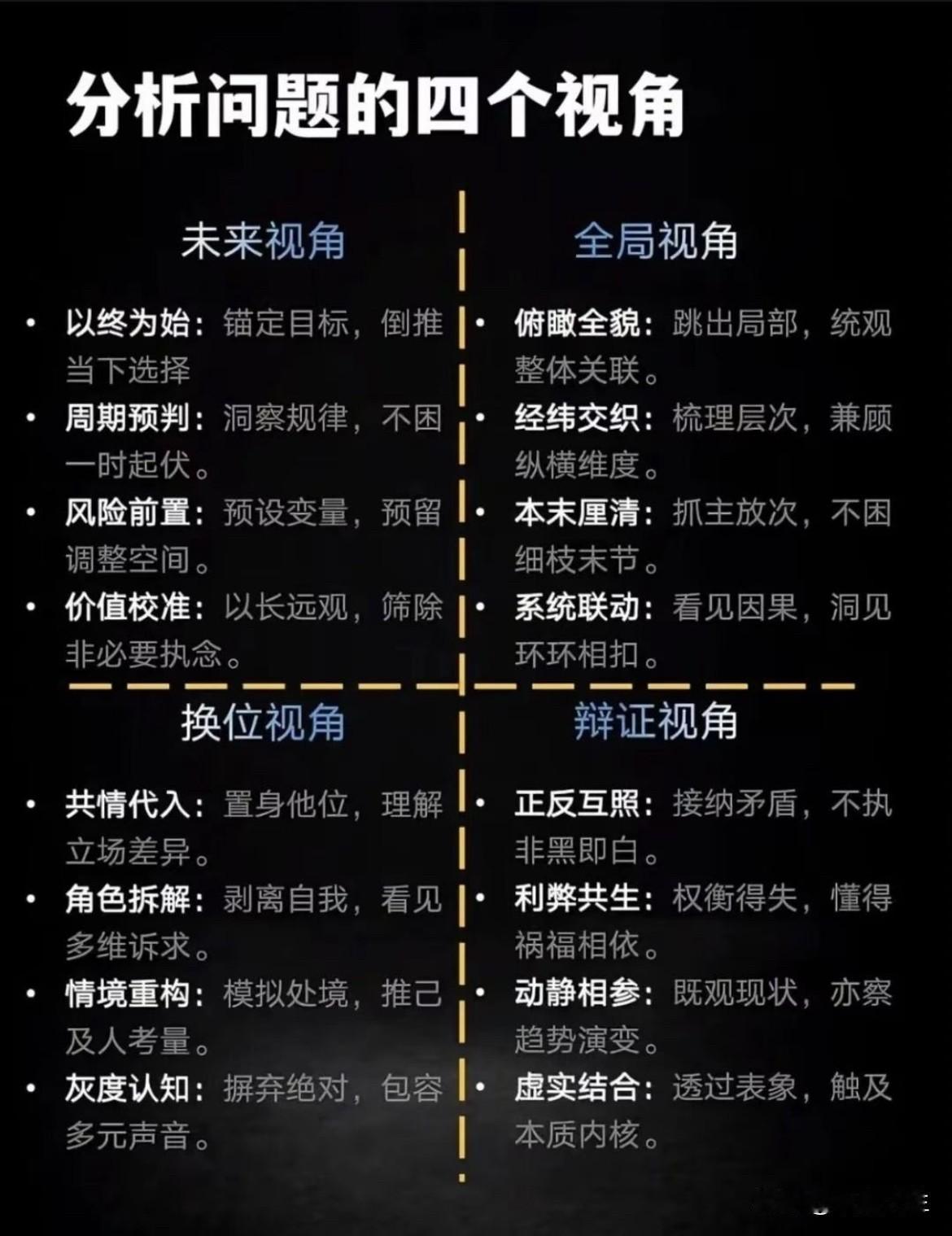 分析问题的4个视角