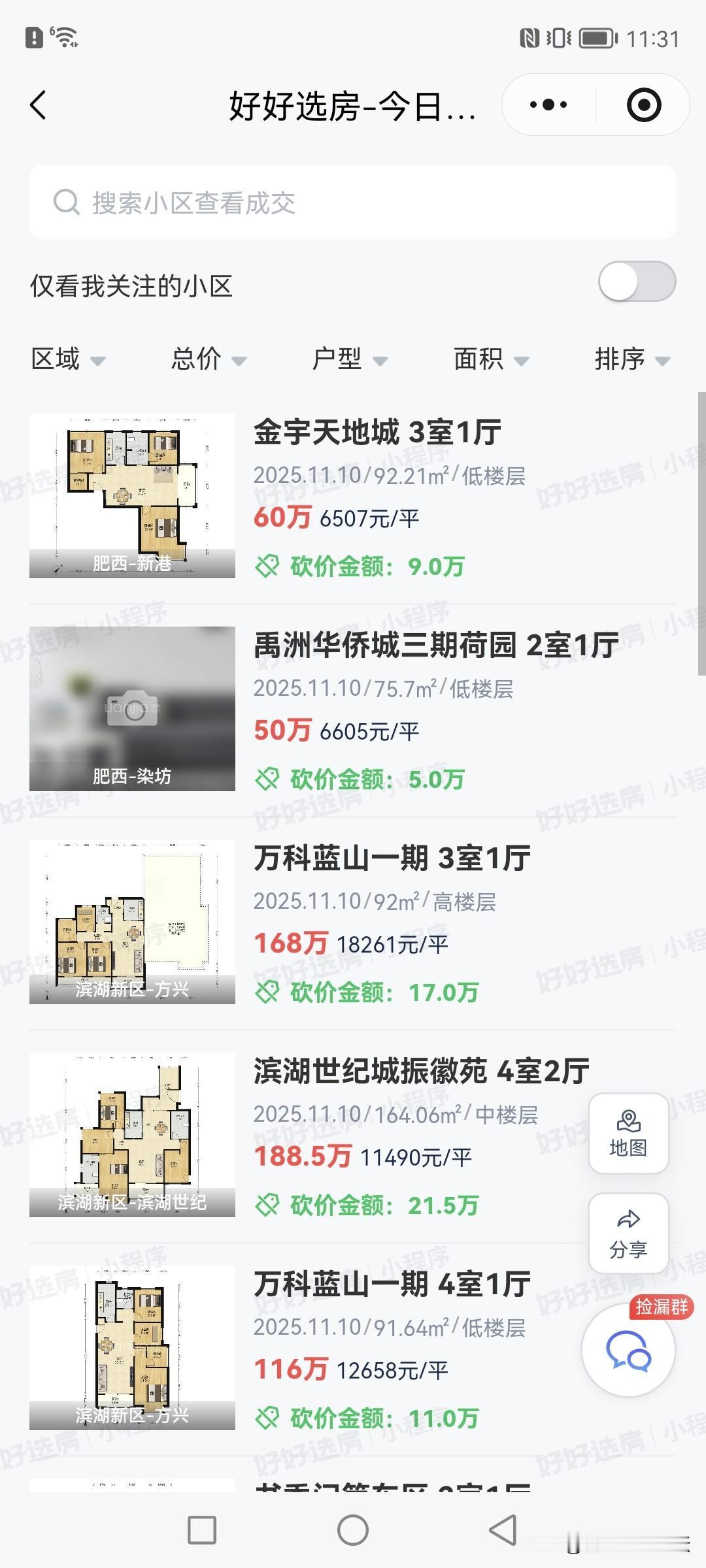 合肥最近一天二手房成交的情况。二手房成交量还是有的。最近看来小庙那边卖的比较多，