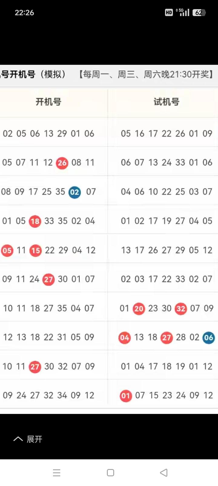 一、基础数据梳理1、15枚大乐透前区杀号02、04、06、09、15