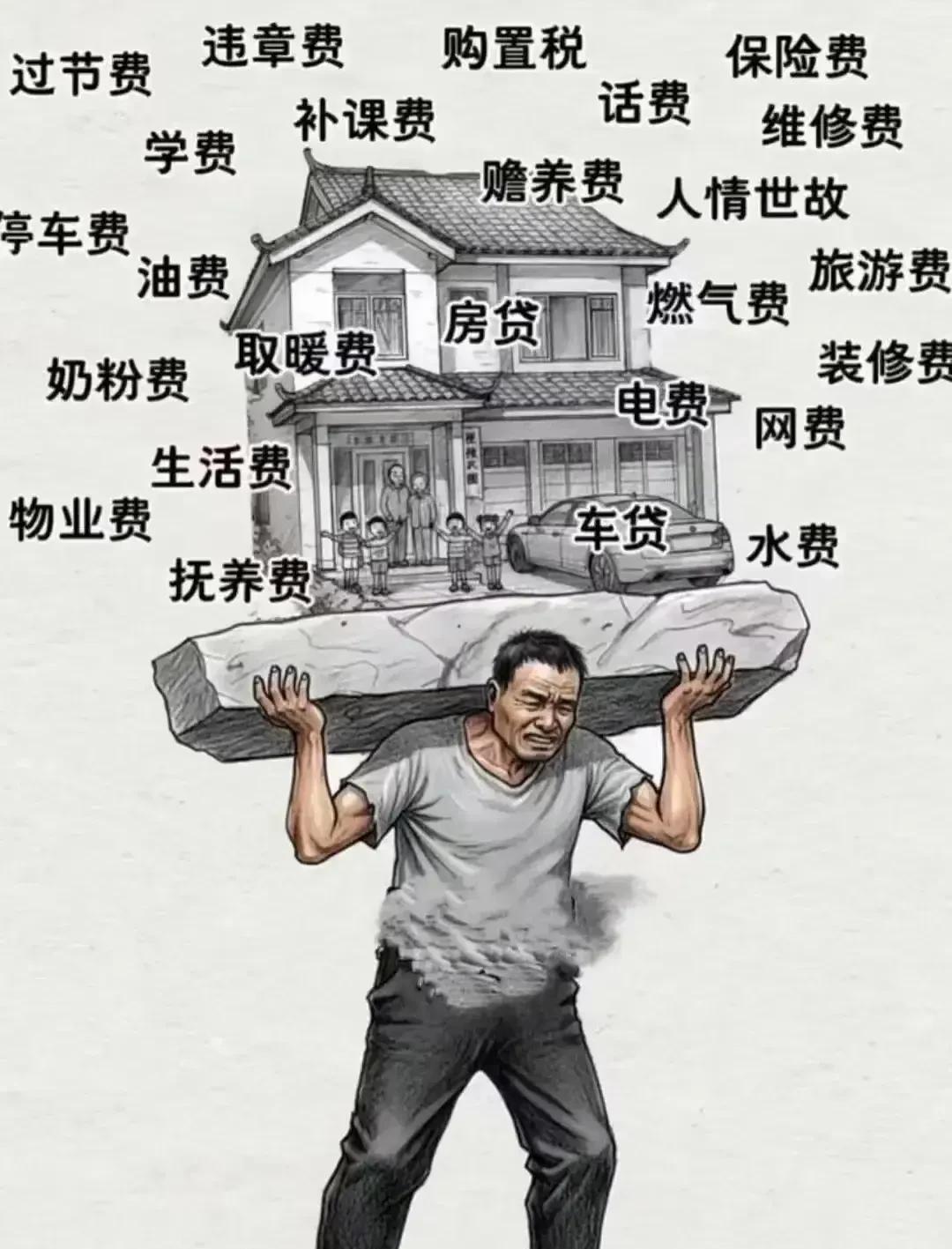 你没有能力扛起一套房子，非要扛，所以压力大。人做事要量力而行。以前很多时候我在劝