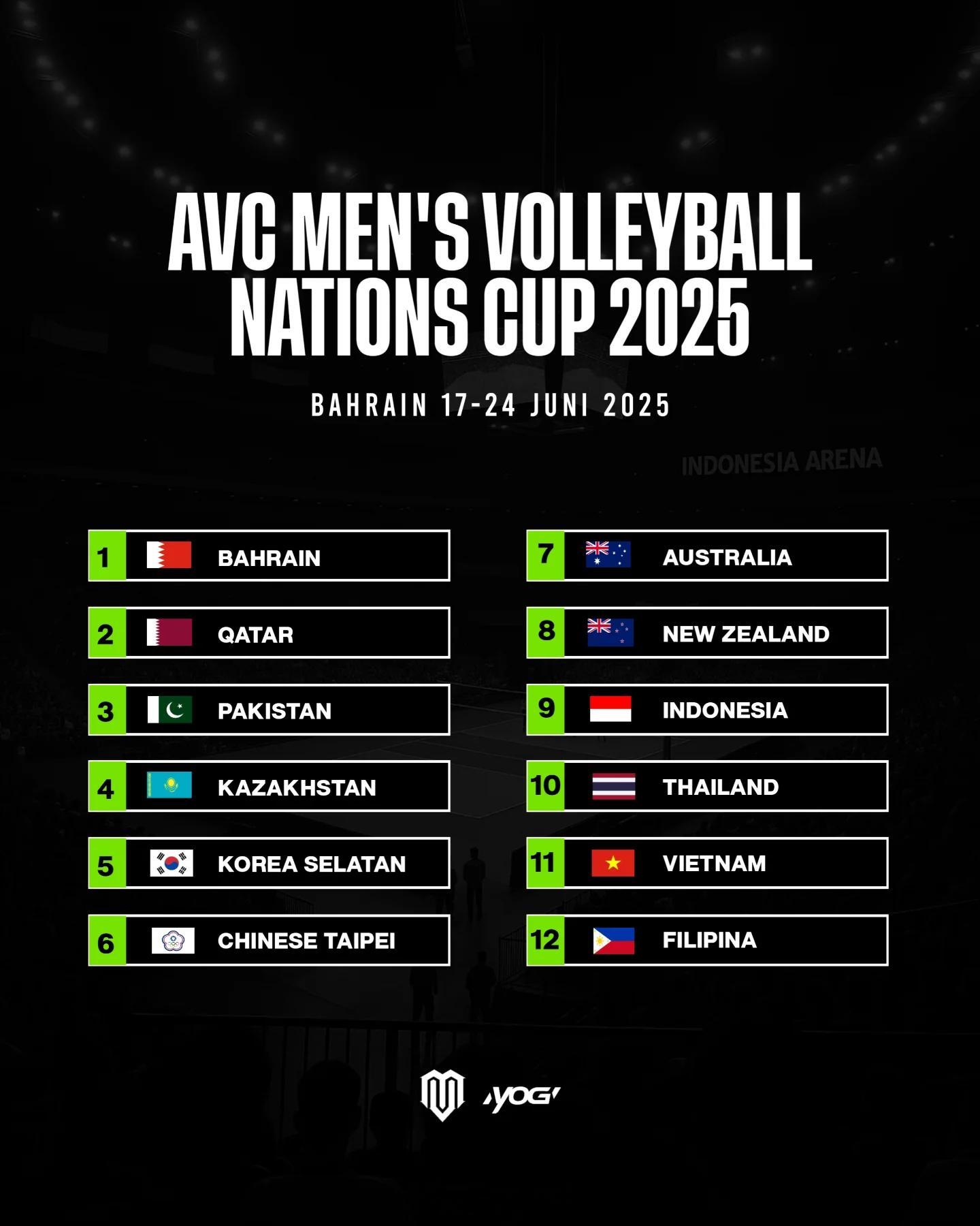 2025亚排联男排国家杯（2025AVCMen'sVolleyballN