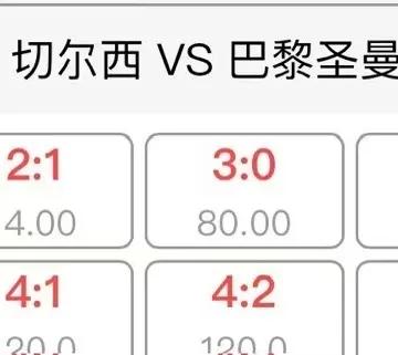 今天早上有多少上天台的？切尔西3：0是巴黎，让多少人目瞪口呆。尤其是那些买了彩
