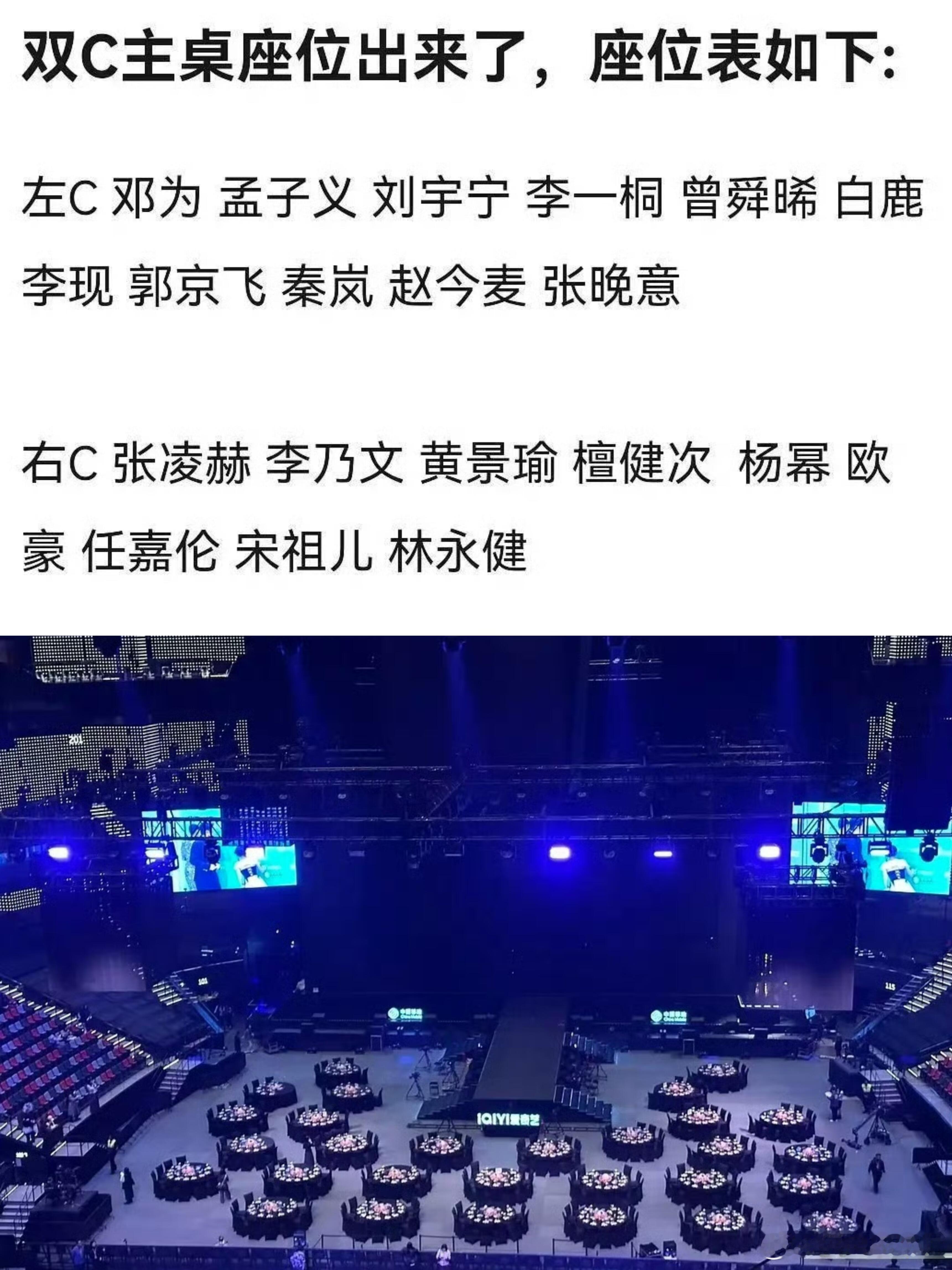 尖叫之夜的专有名词——双c主桌？