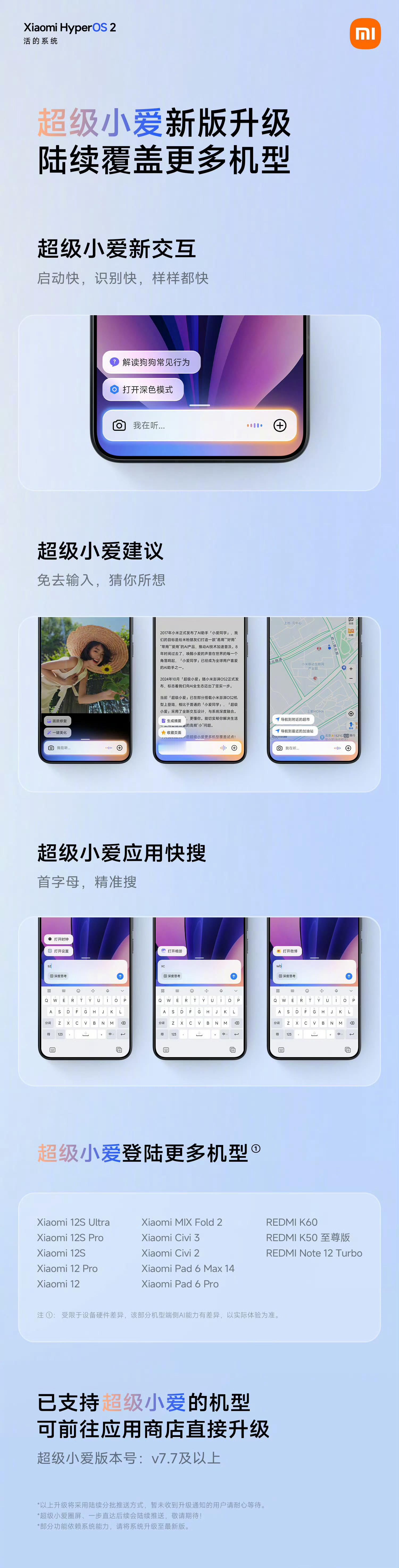 新版本超级小爱覆盖更多机型了。其中包括：Xiaomi12Xiaomi12