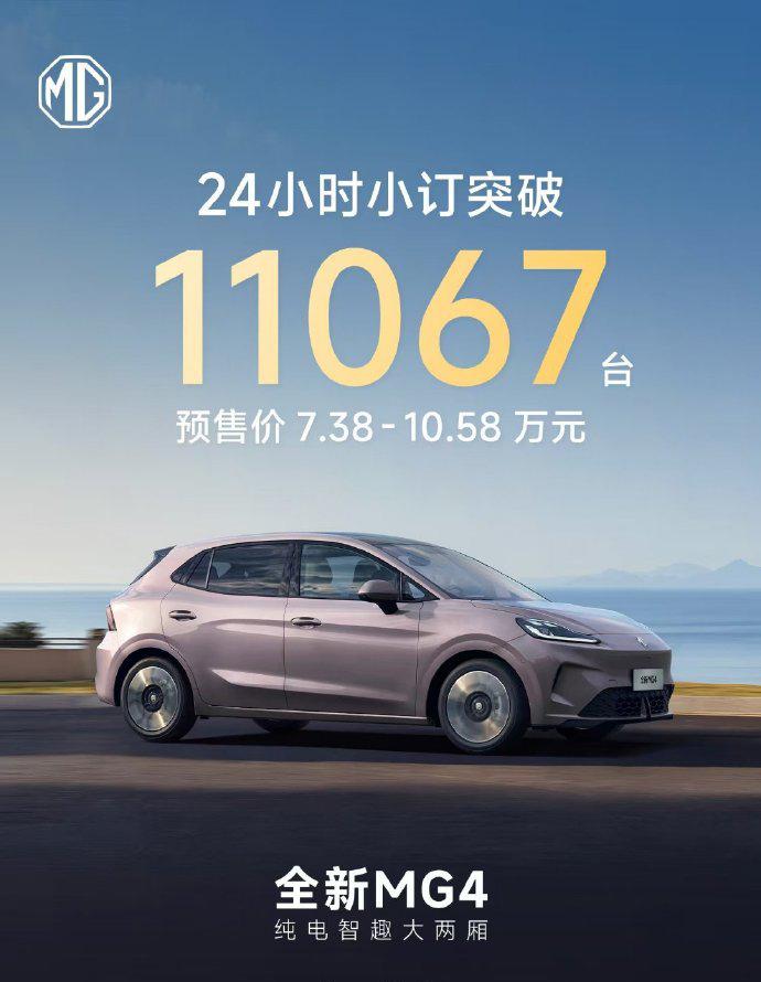 24小时订单破万，MG4迎来新春？说实话，小型纯电车属于百分百的充分竞争市场