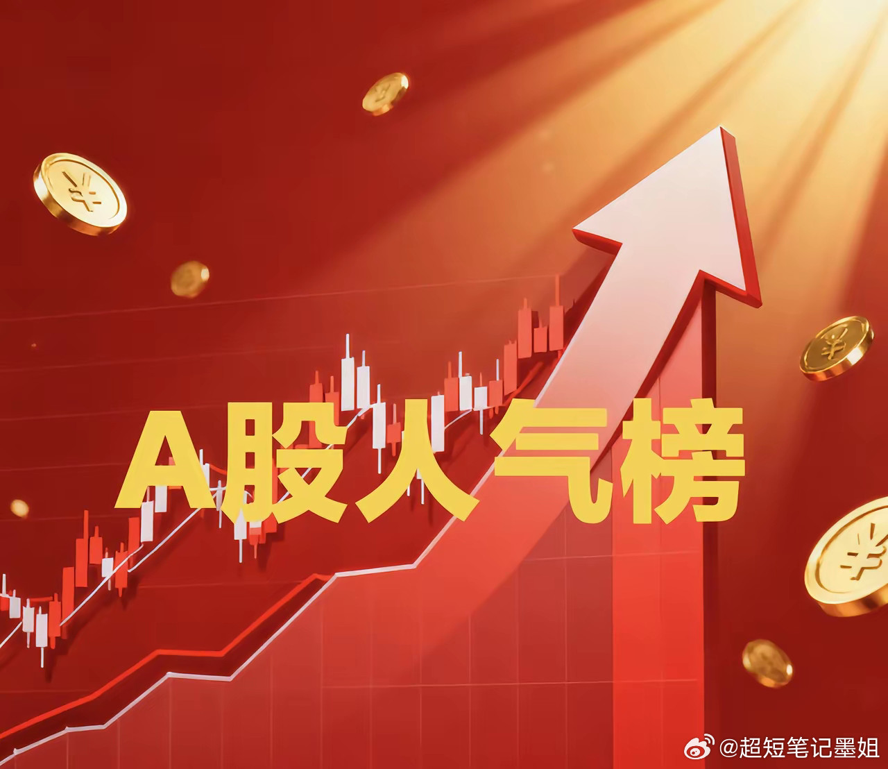 人气大榜前20：平潭发展(000592）:合成生物神剑股份(002361):磁悬