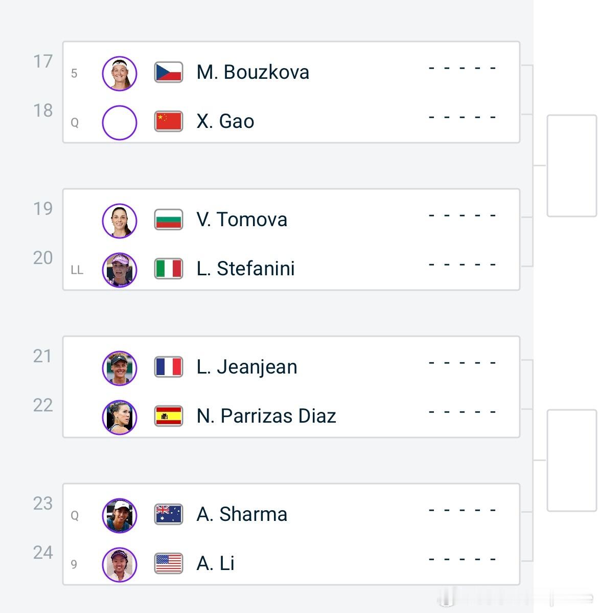 WTA250🇨🇿布拉格站女单资格赛选手落位🇨🇳高馨妤vs🇨🇿布