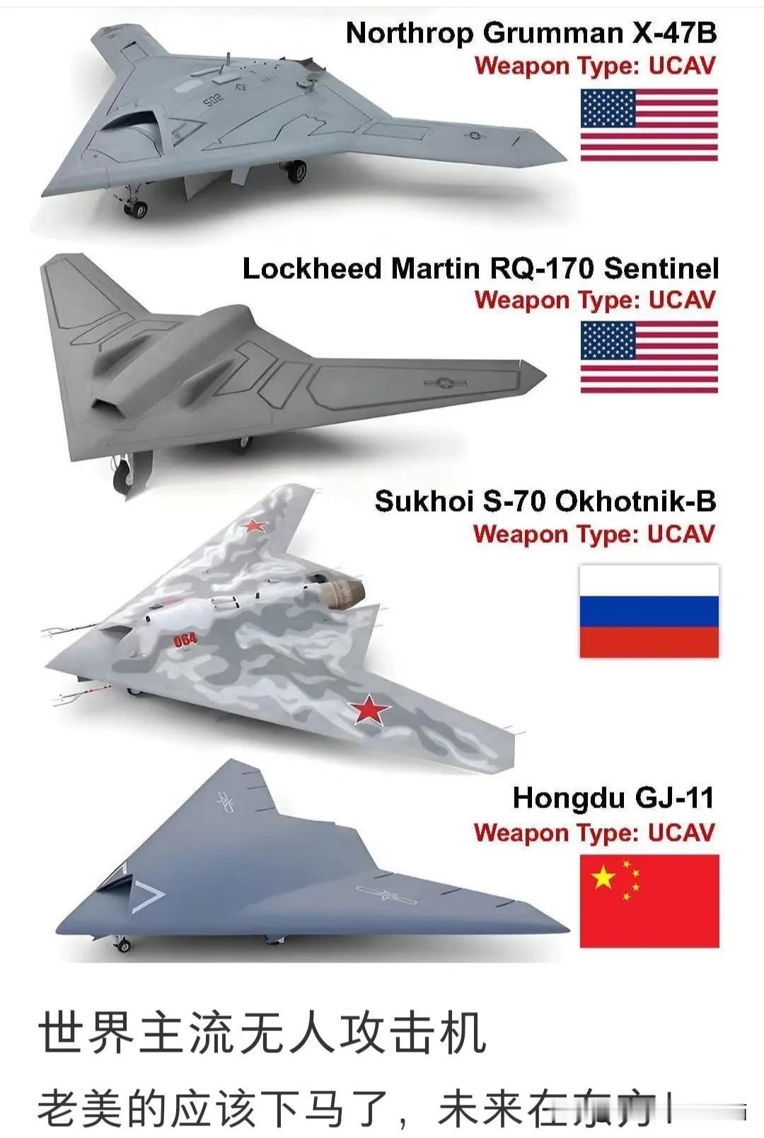 中美俄隐身无人机各有千秋，从航程上看差距明显。美国“全球鹰”RQ-4很厉害，