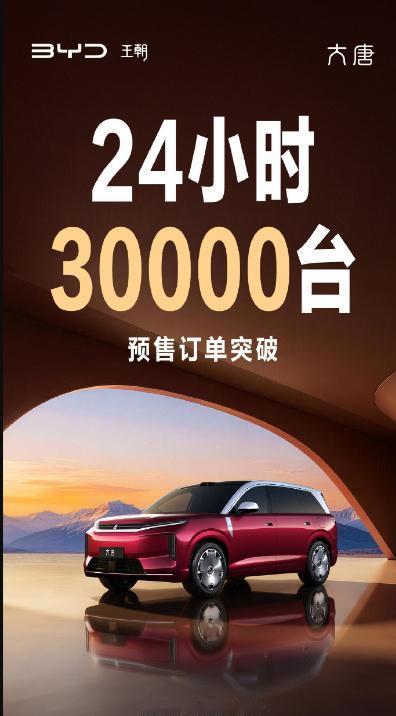 刚刚注意到，大唐预售开启24小时订单已经突破30000台！我问了下刚刚做过静态