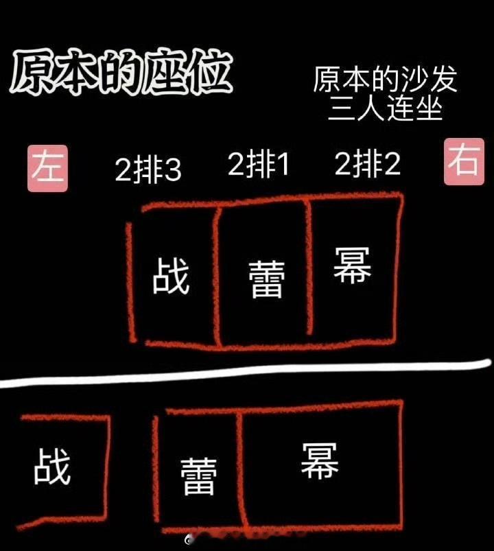 肖战的座位被换了又换，主打一个被动卷入，啥也没干还被推上风口，谁看了不说一句ww