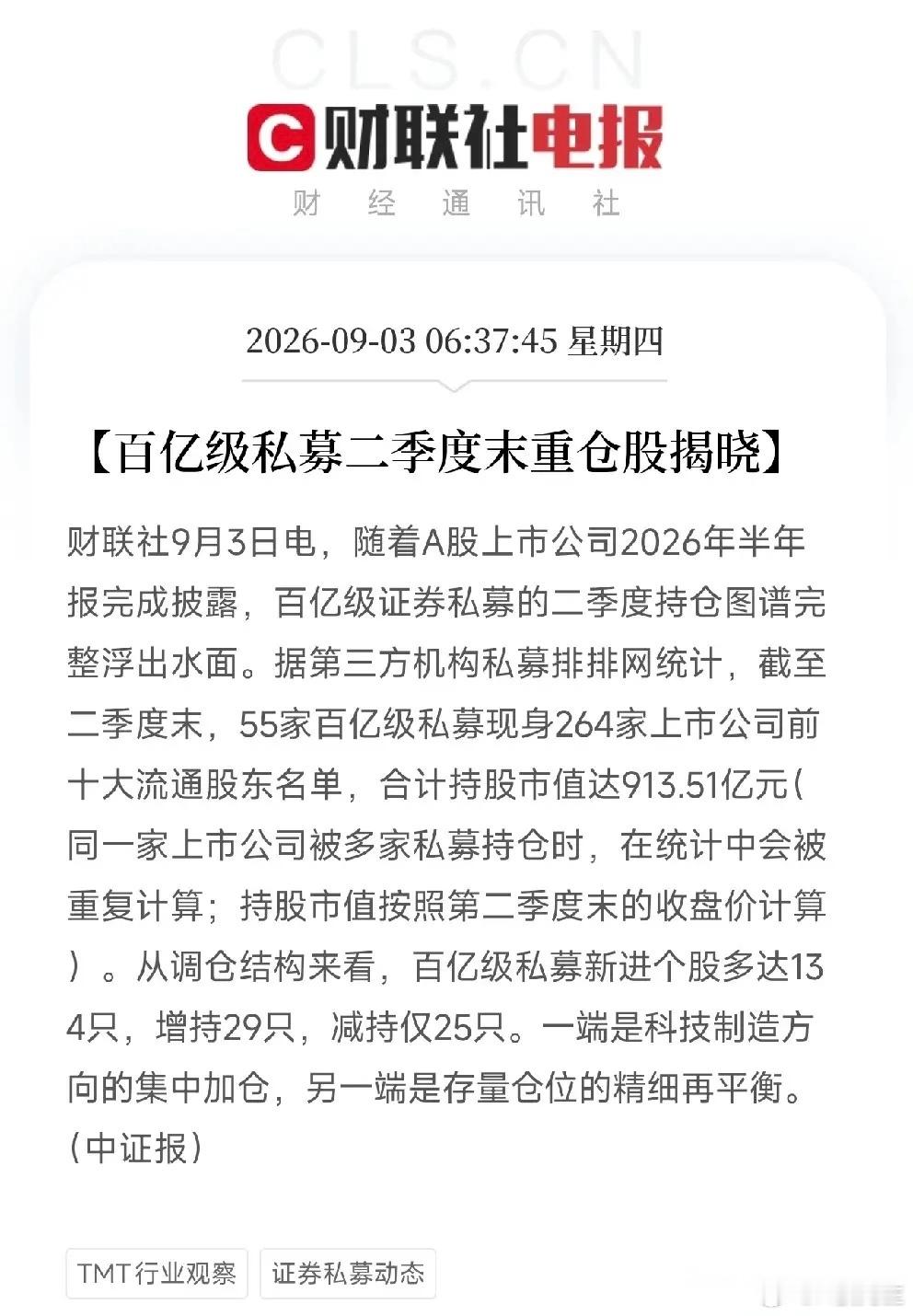 重磅参考！百亿级私募二季度重仓名单出炉，调仓方向清晰了财联社9月3日消息，随着A