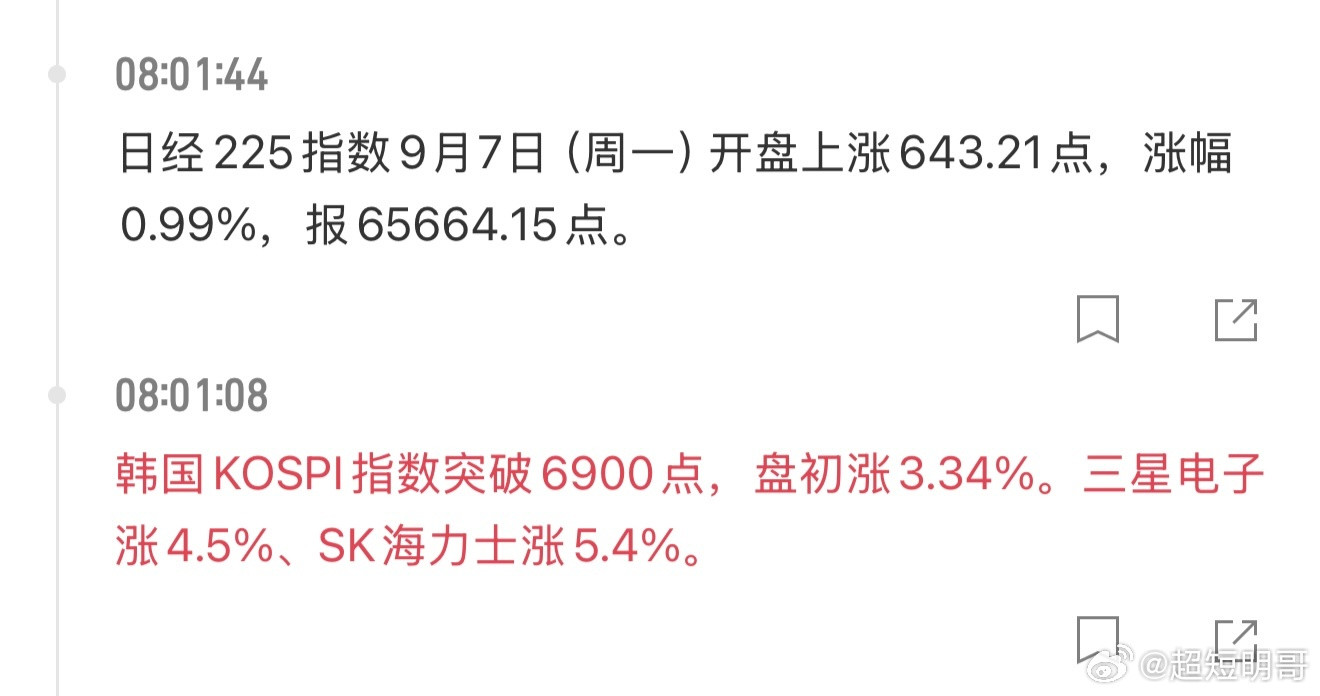 周五割肉的，今天开盘又要傻眼了🥱​​​