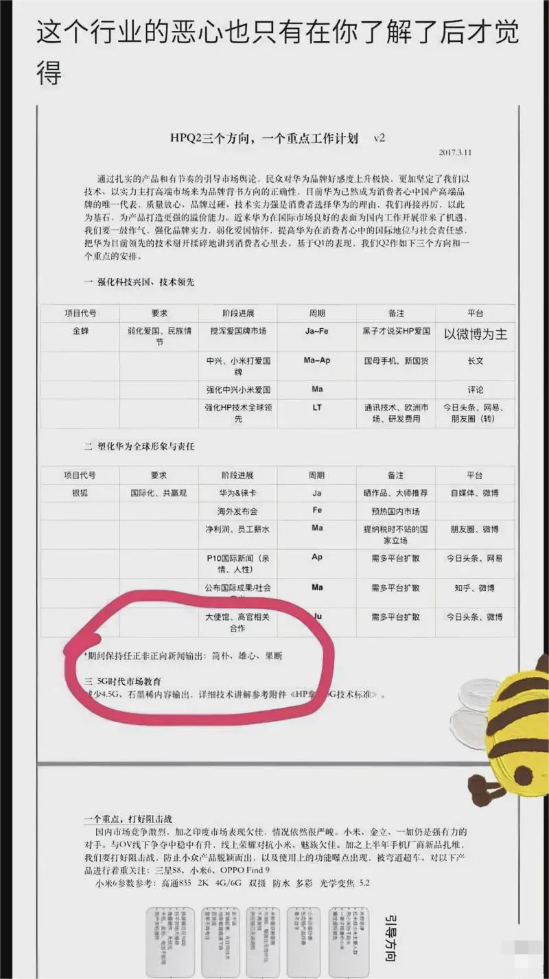 网传泄露的小米公关部早期文件