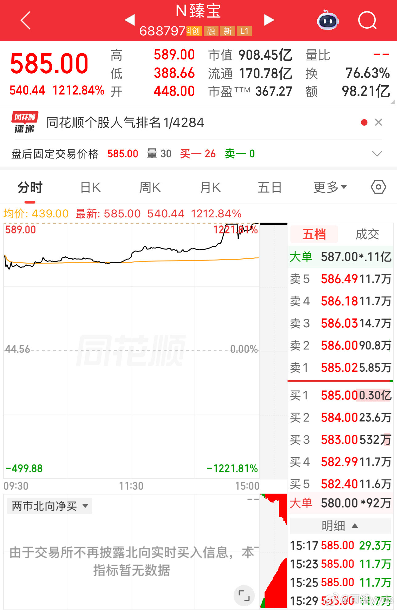 科技人的游戏驿站
