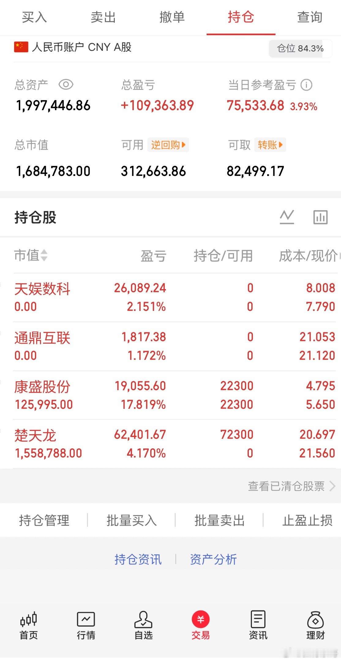当前持仓：楚天龙康盛⚠️免责提示全部盘面观点与操作思路具备