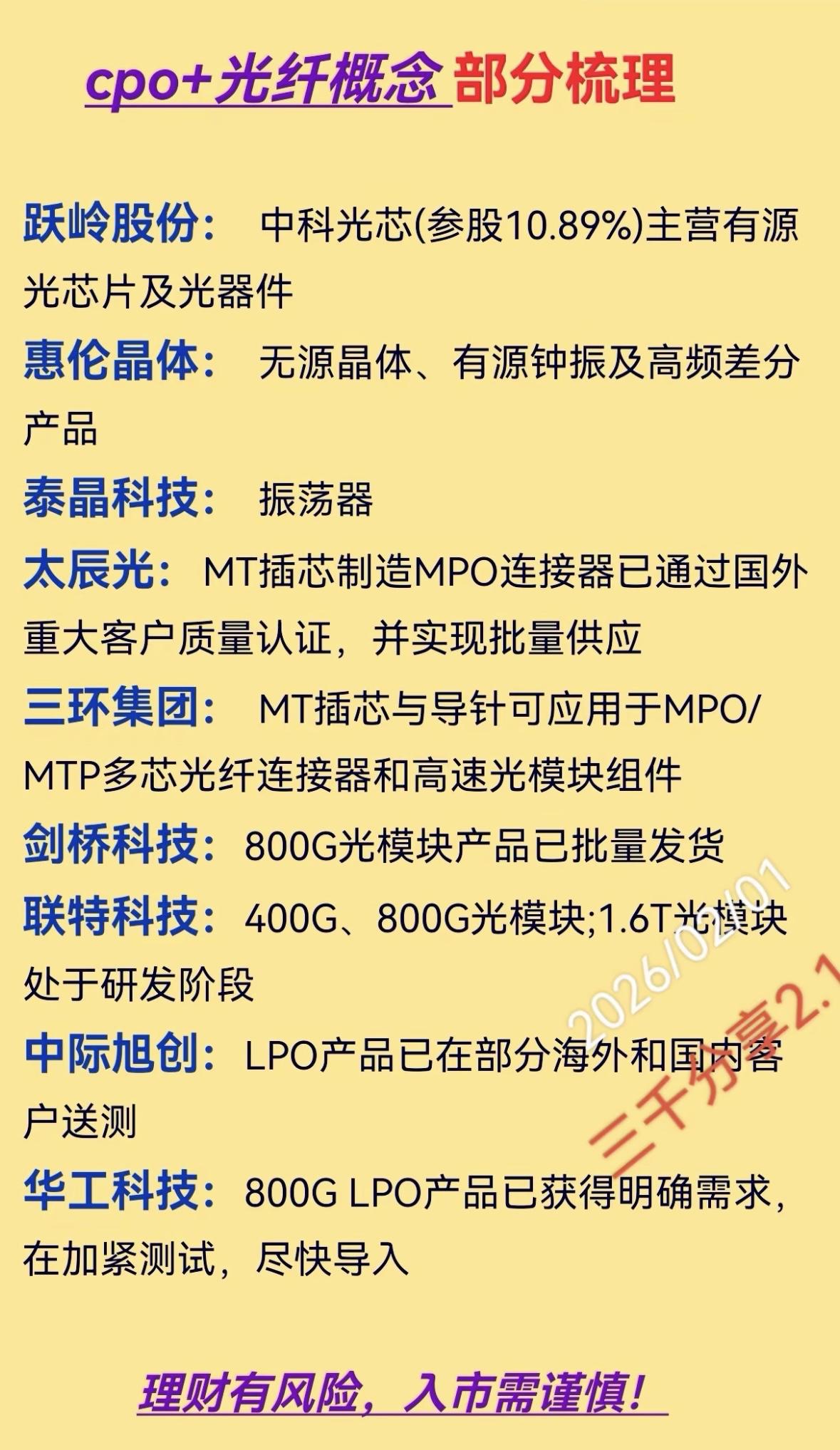 2025年光芯片行业预测：谁将领先？