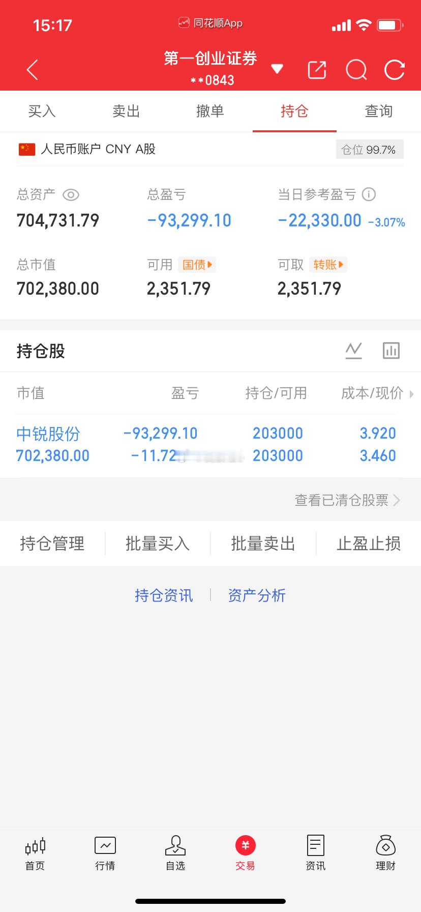 爱股程全职炒股日记40w本金挑战一年翻5倍，第（97）天！总资产：70w当