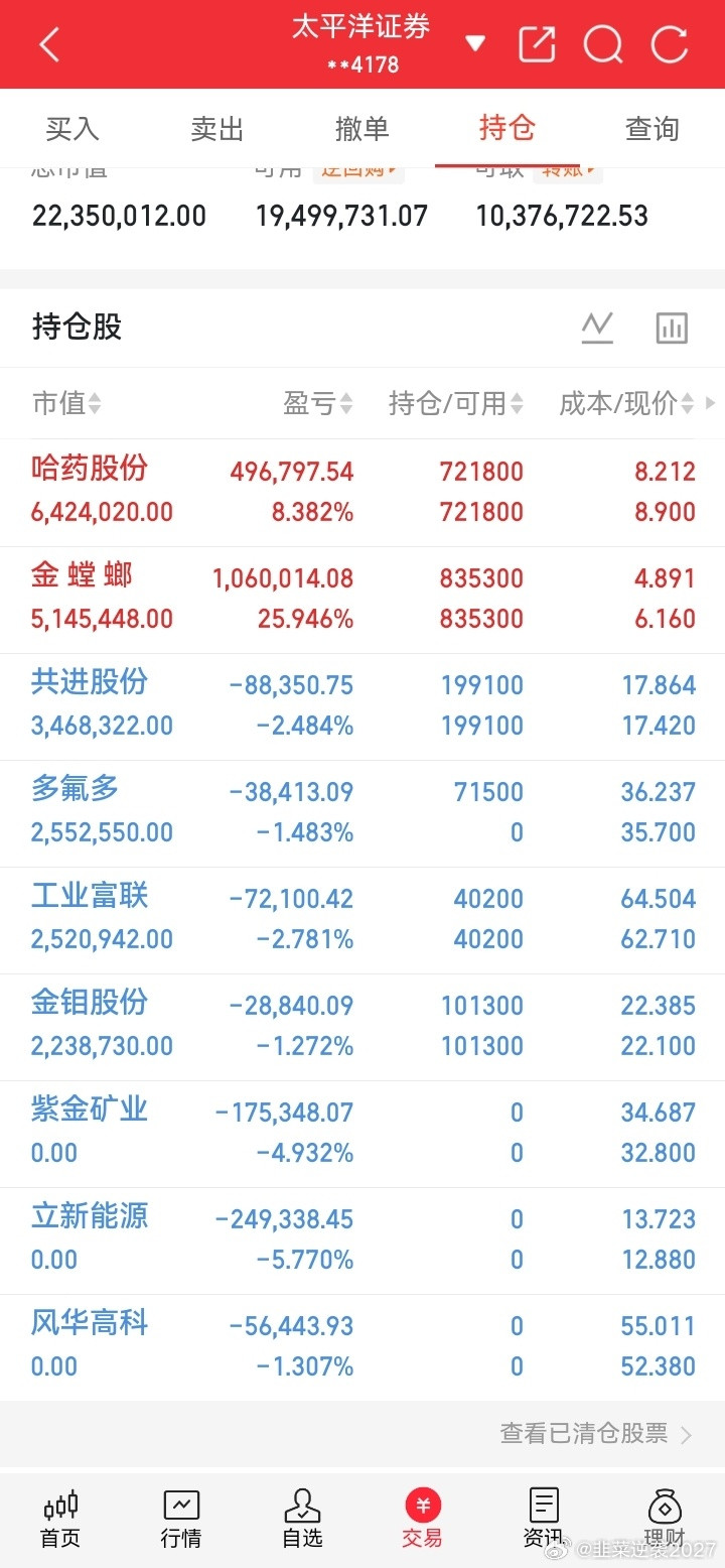 兄弟们重要通知早上很多内容都分享不出来早上所以操作都这看图👇明白回复888​