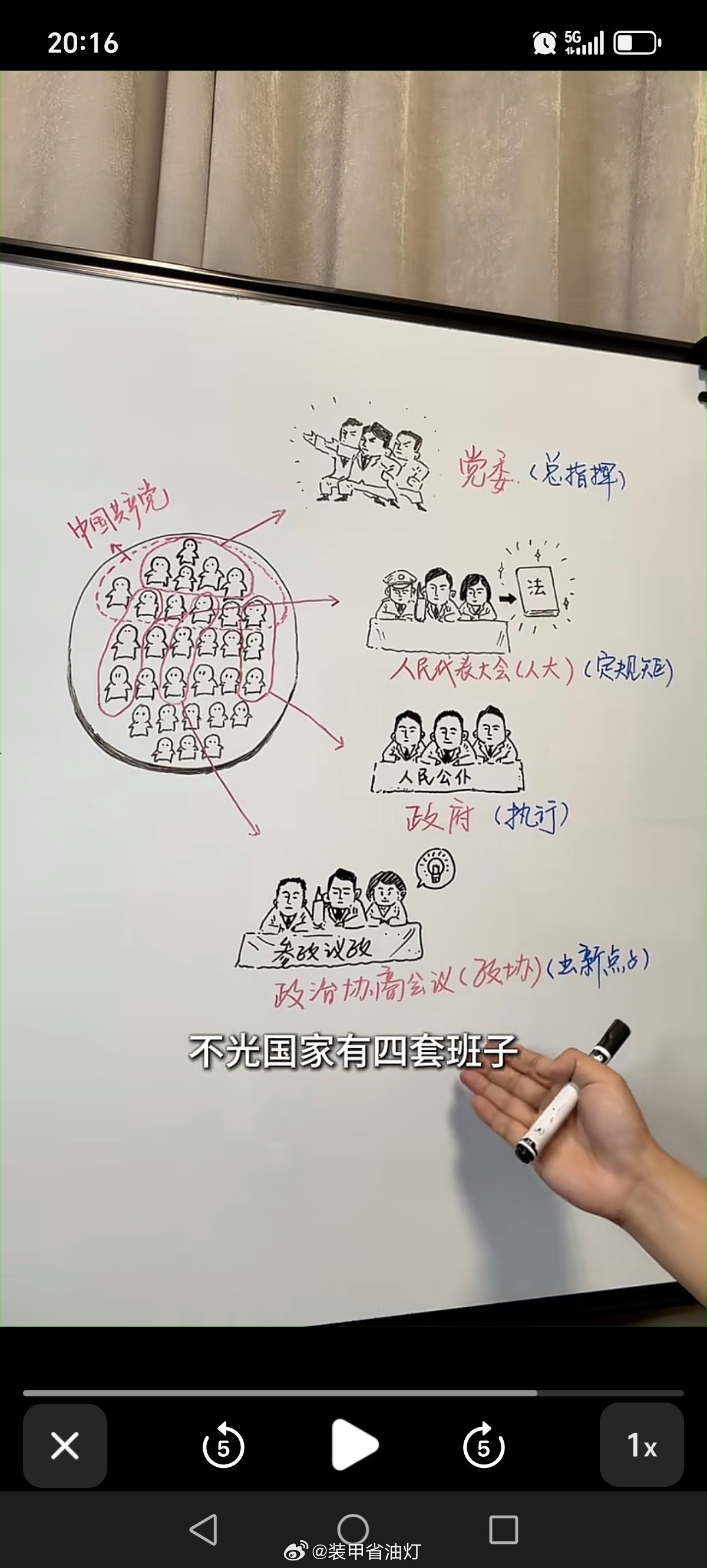 讲的相当好👌🏻