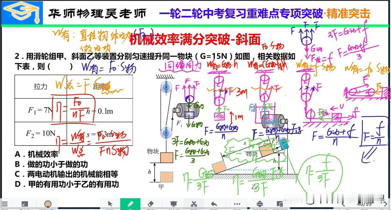 初三毕业班的物理中考冲刺课程，马上就要结束了，真的好累！满满的干货，录制的视频，