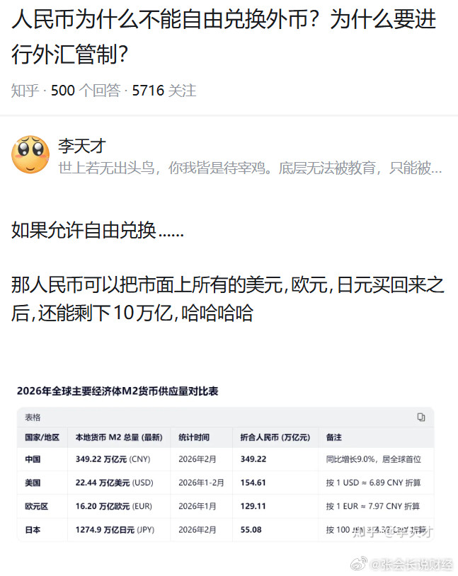 人民币为什么不能自由兑换外币？为什么要进行外汇管制？答案如图。​​​