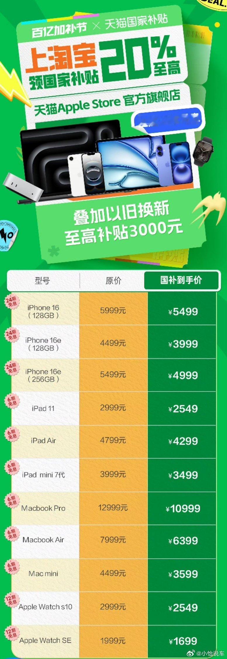 苹果天猫官旗上线全国国补感觉能参加国补的机型不是很多啊，你会买吗？​​​
