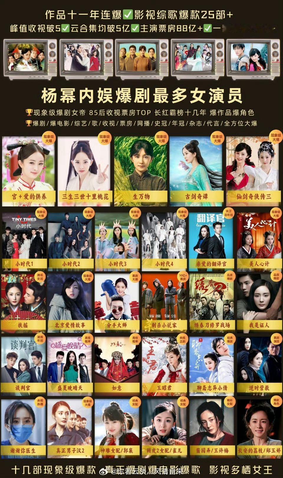 于正说杨幂赵丽颖太优秀了说点大家不知道的​​​