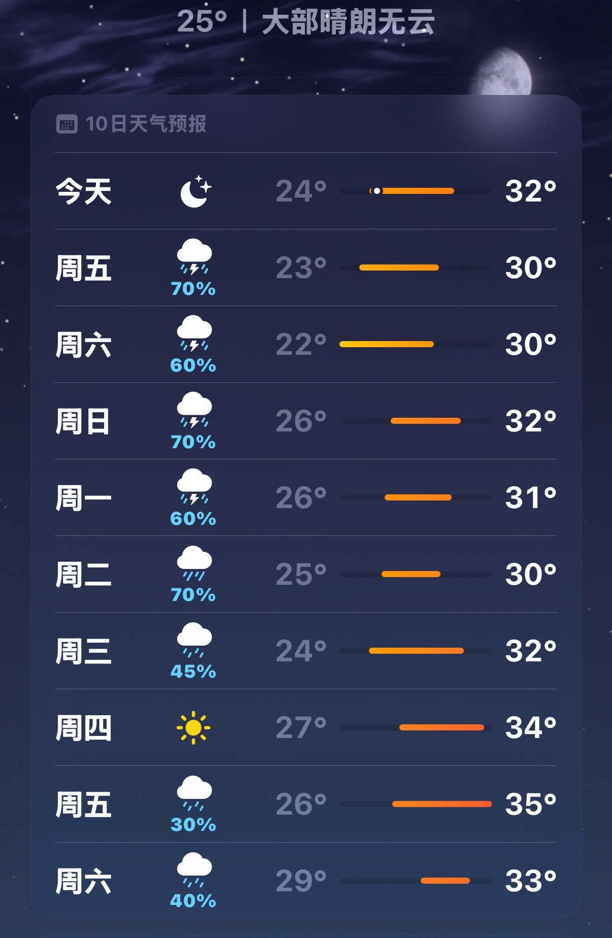 我宣布河南进入梅雨季